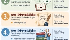 Nabídka besed pro I. stupeň ZŠ